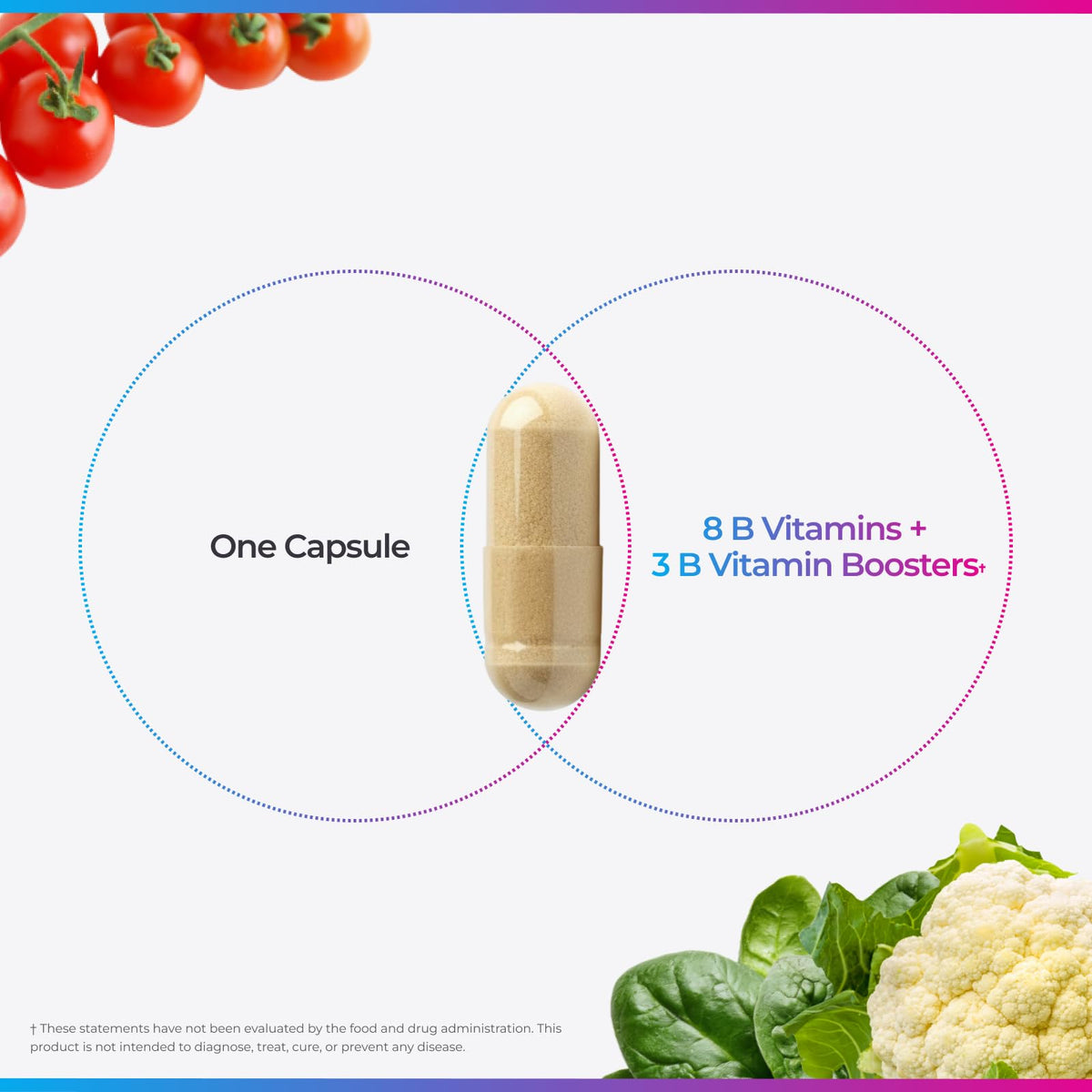 Vitamin B Complex Supplement 30 Capsules E140312