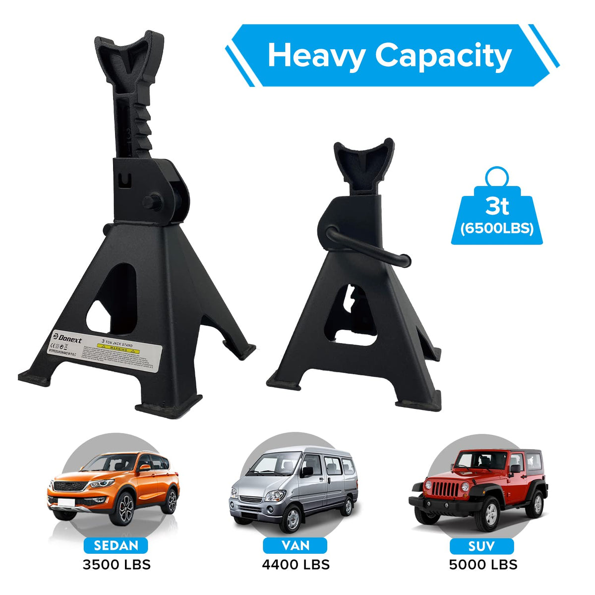 2.5 Ton Steel Floor Jack and 3 Ton Black Jack Stands E937809