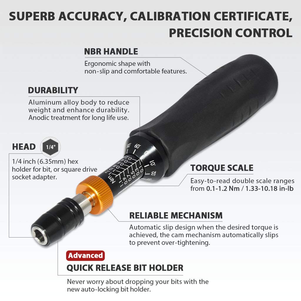 Certified Torque Limiting Screwdriver 0.1-1.2 Nm N164863