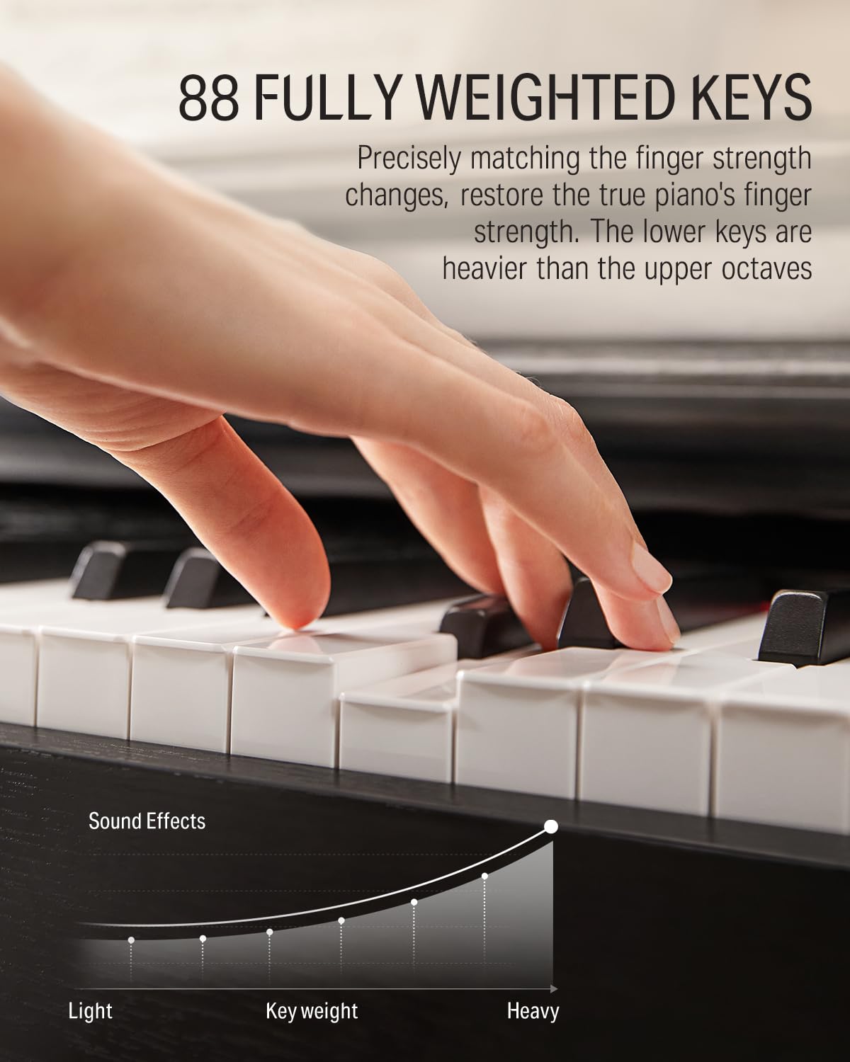 88-Key Weighted Action Digital Piano + Solid Wood Keyboard Bench X944