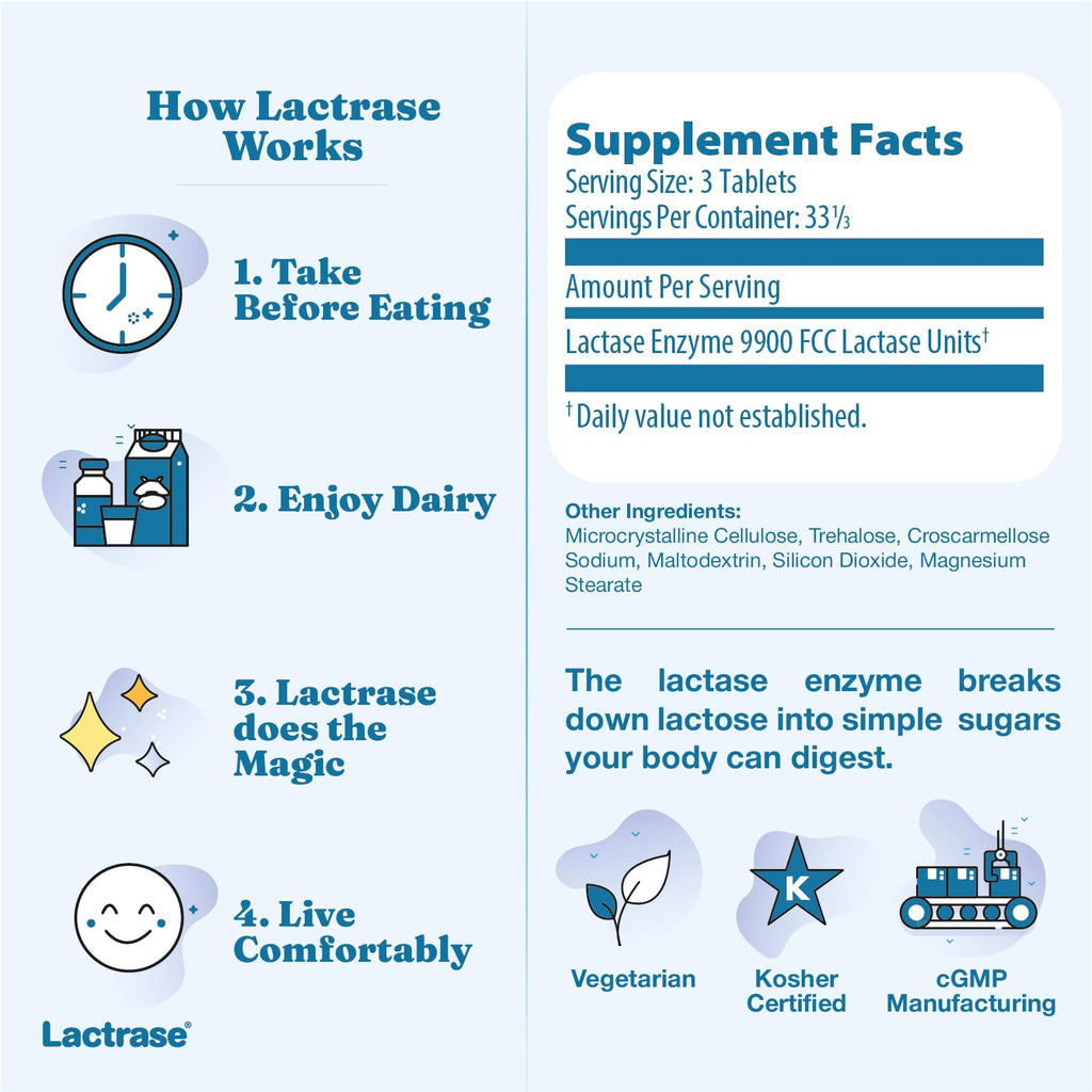 Lactrase Tablet Dispenser 3,300 FCC Lactase Units 100 Pills X438