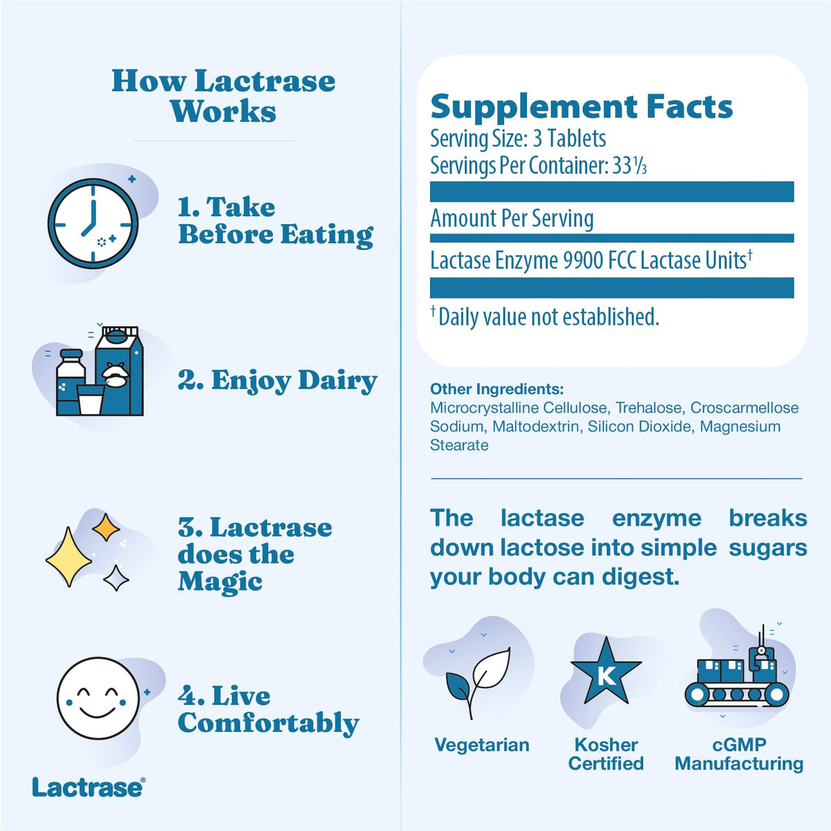 Lactrase Tablet Dispenser 3,300 FCC Lactase Units 100 Pills X438