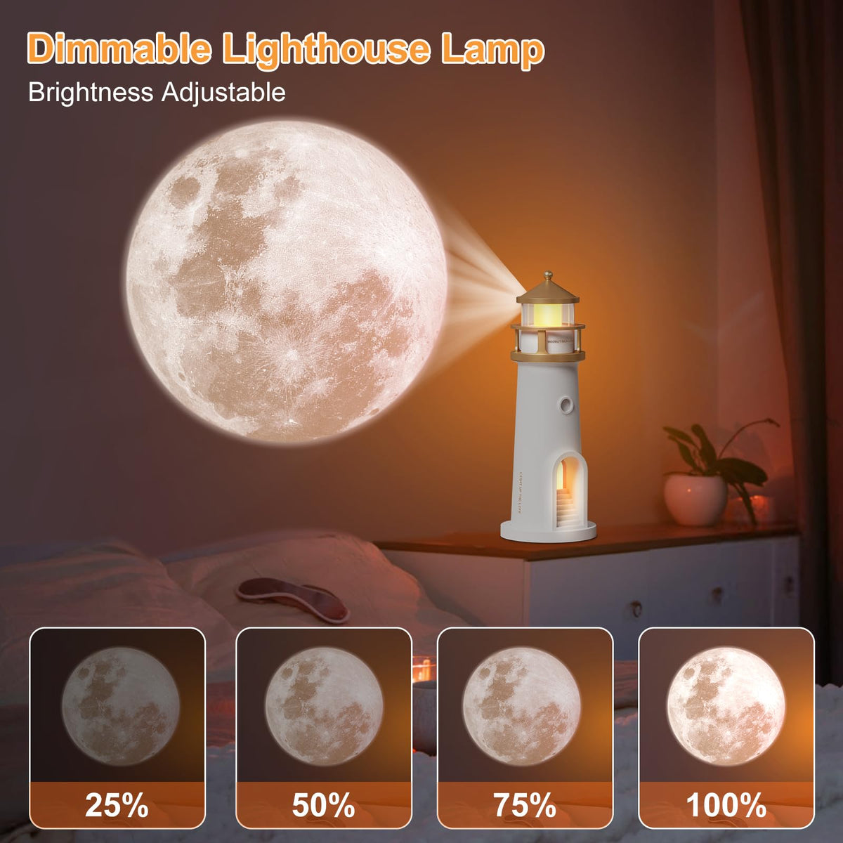 Projector Lamp with Remote H874