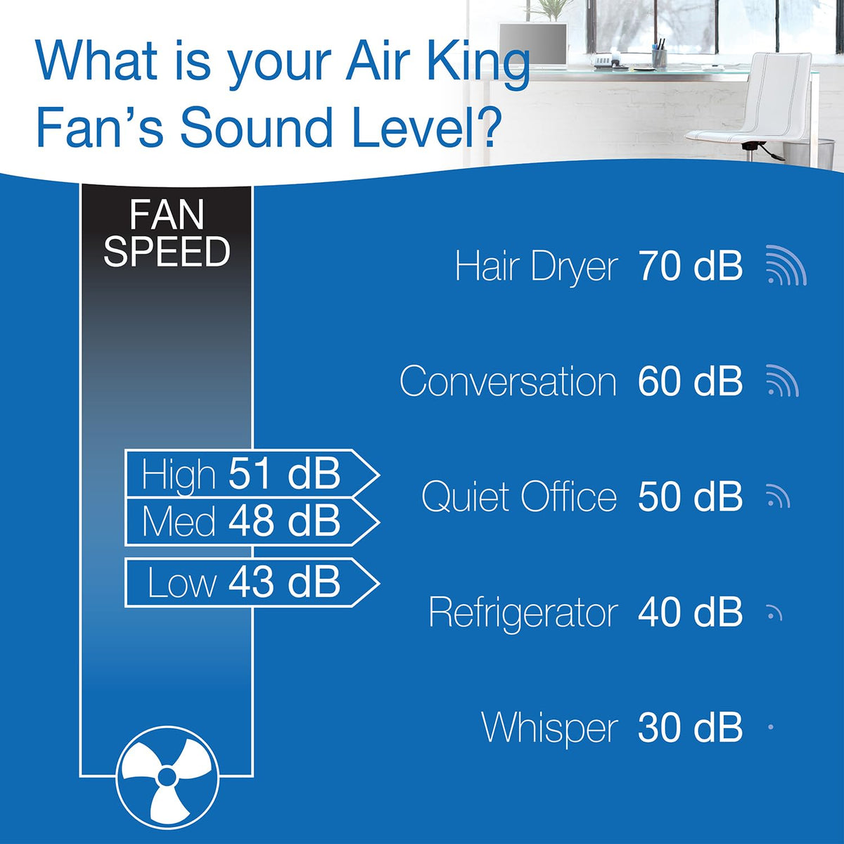 18-Inch 3-Speed Oscillating Pedestal Fan T962