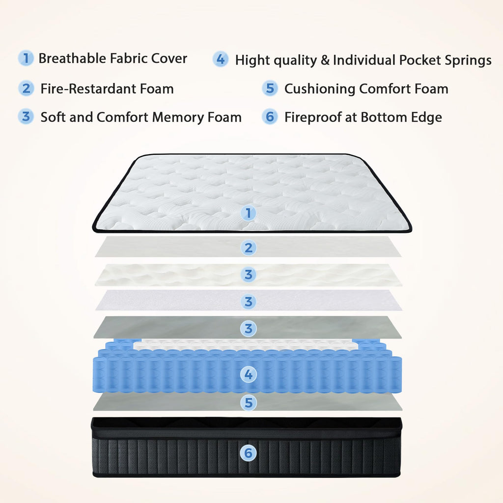 Full Size 12 Inch Firm Hybrid Memory Foam Mattress in a Box A25452