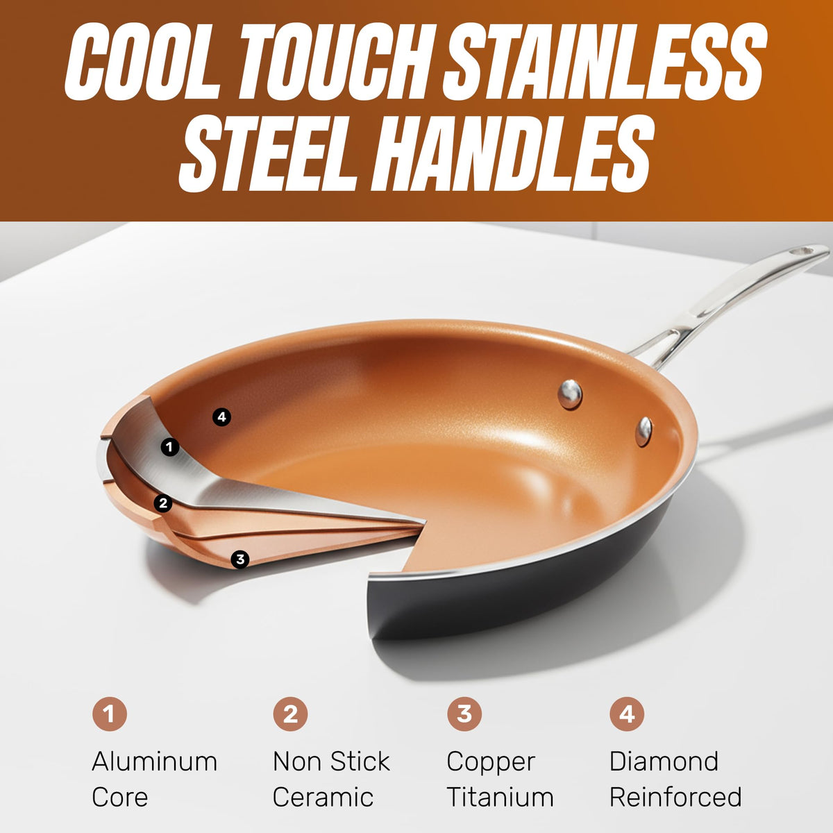 12 Pc Titanium Ceramic Nonstick Cookware Set M2177
