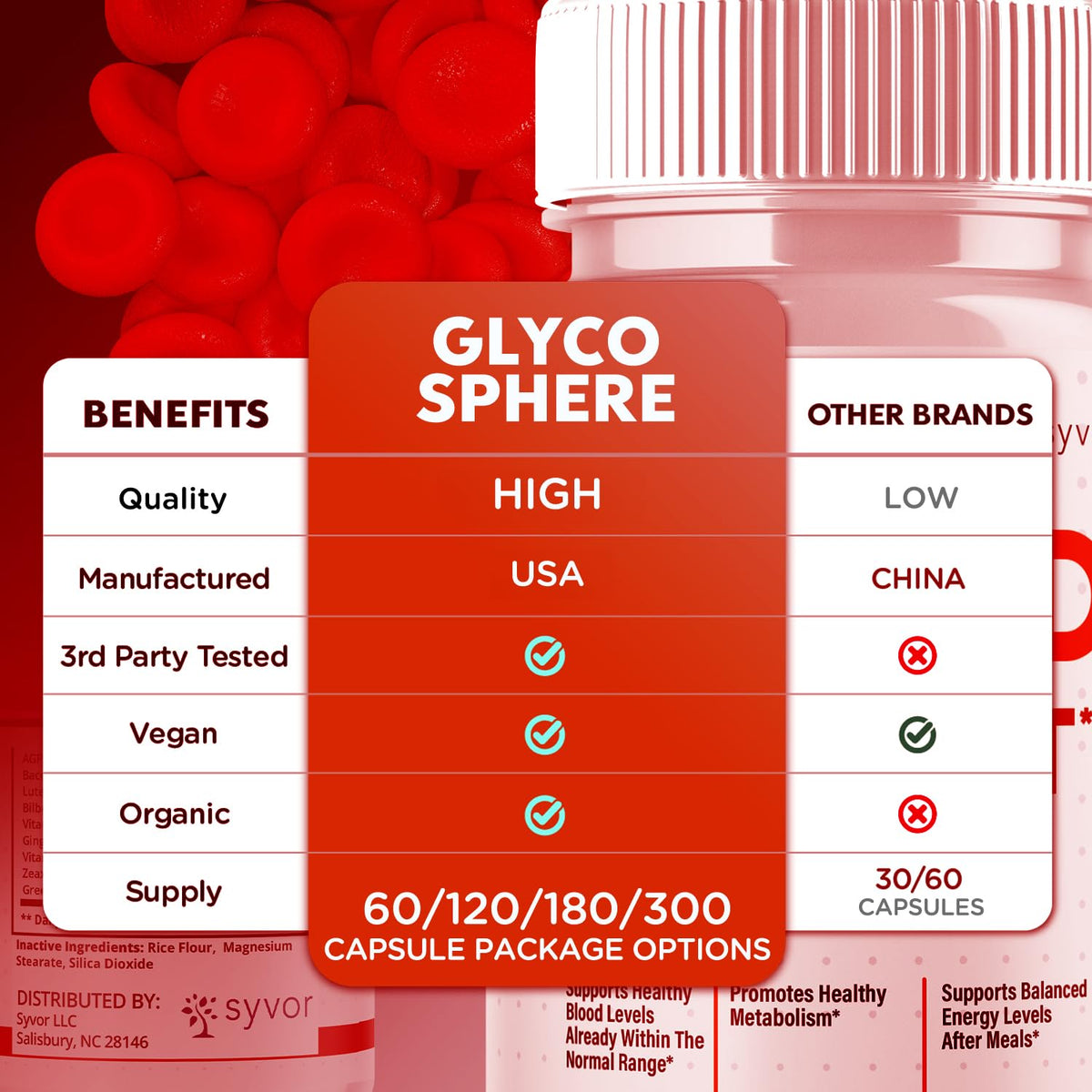 120 Capsules Z5801