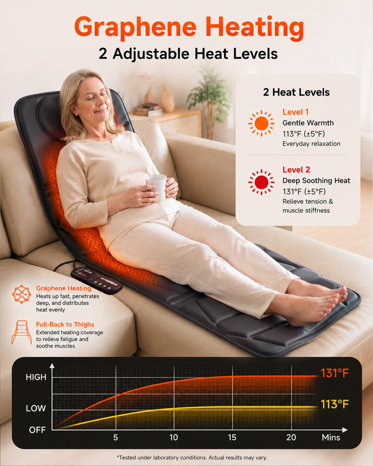 Full Body Massage Mat with Heat I21248
