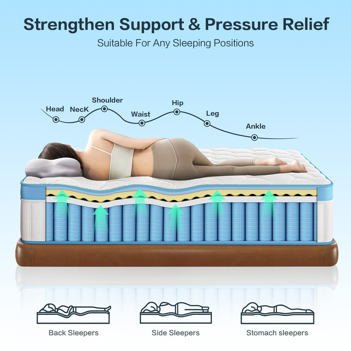 Full Size 12 Inch Firm Hybrid Memory Foam Mattress Z15136