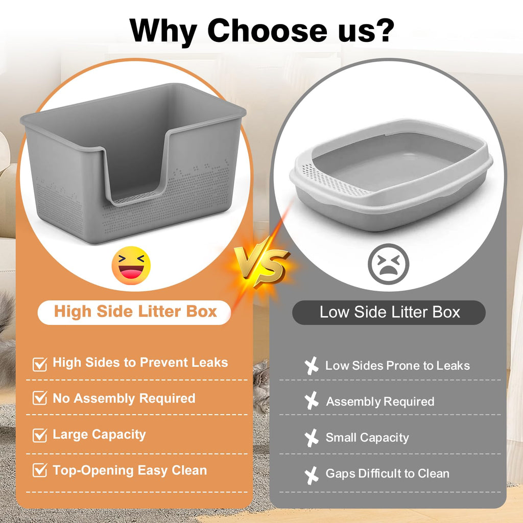 Extra Large High Sided Cat Litter Box F4578