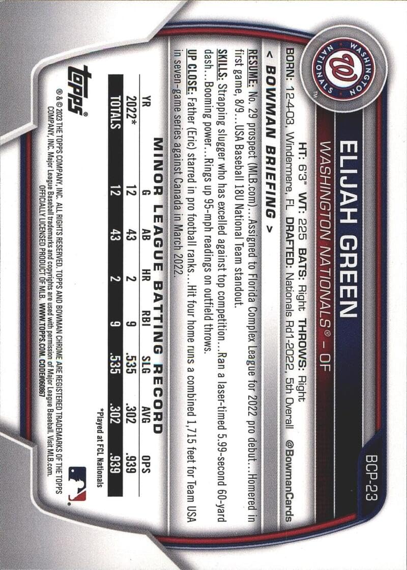 Baseball Card A6784