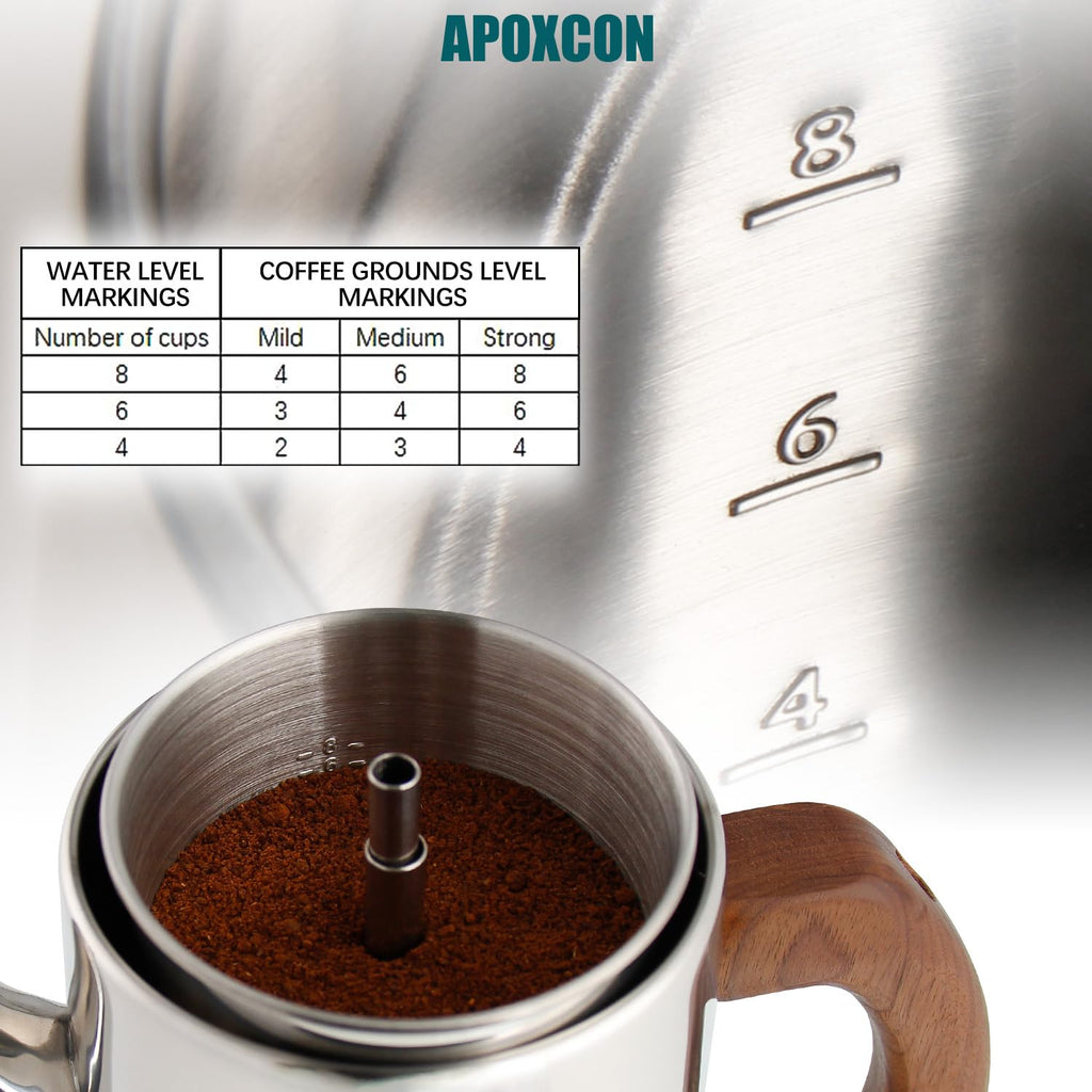 Electric Stainless Steel Coffee Percolator 8 Cup Z786