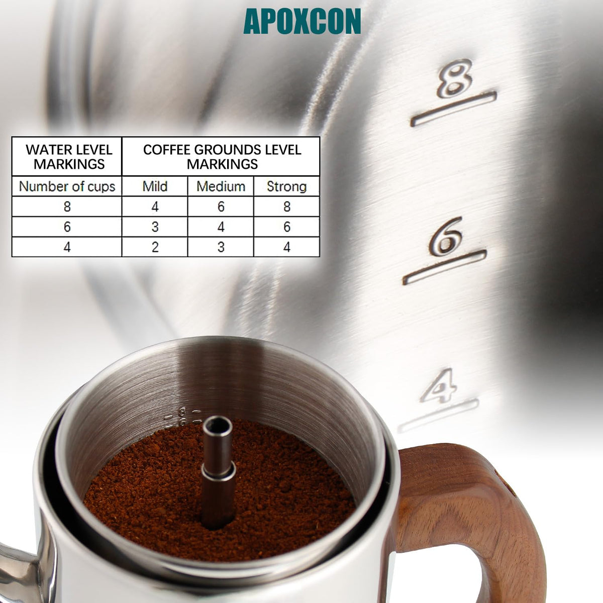 Electric Stainless Steel Coffee Percolator 8 Cup Z786