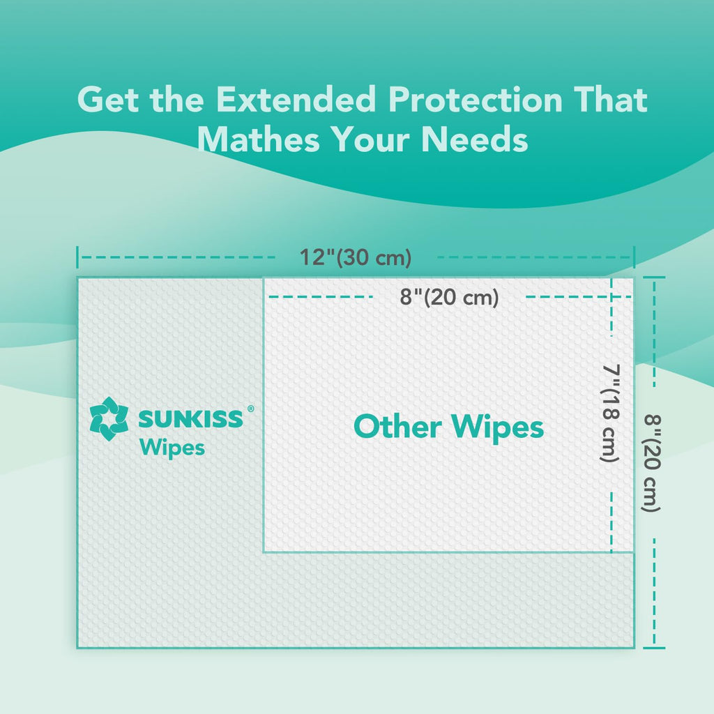 Large Adult Diapers 12 Count & Wet Wipes 200 Count X776