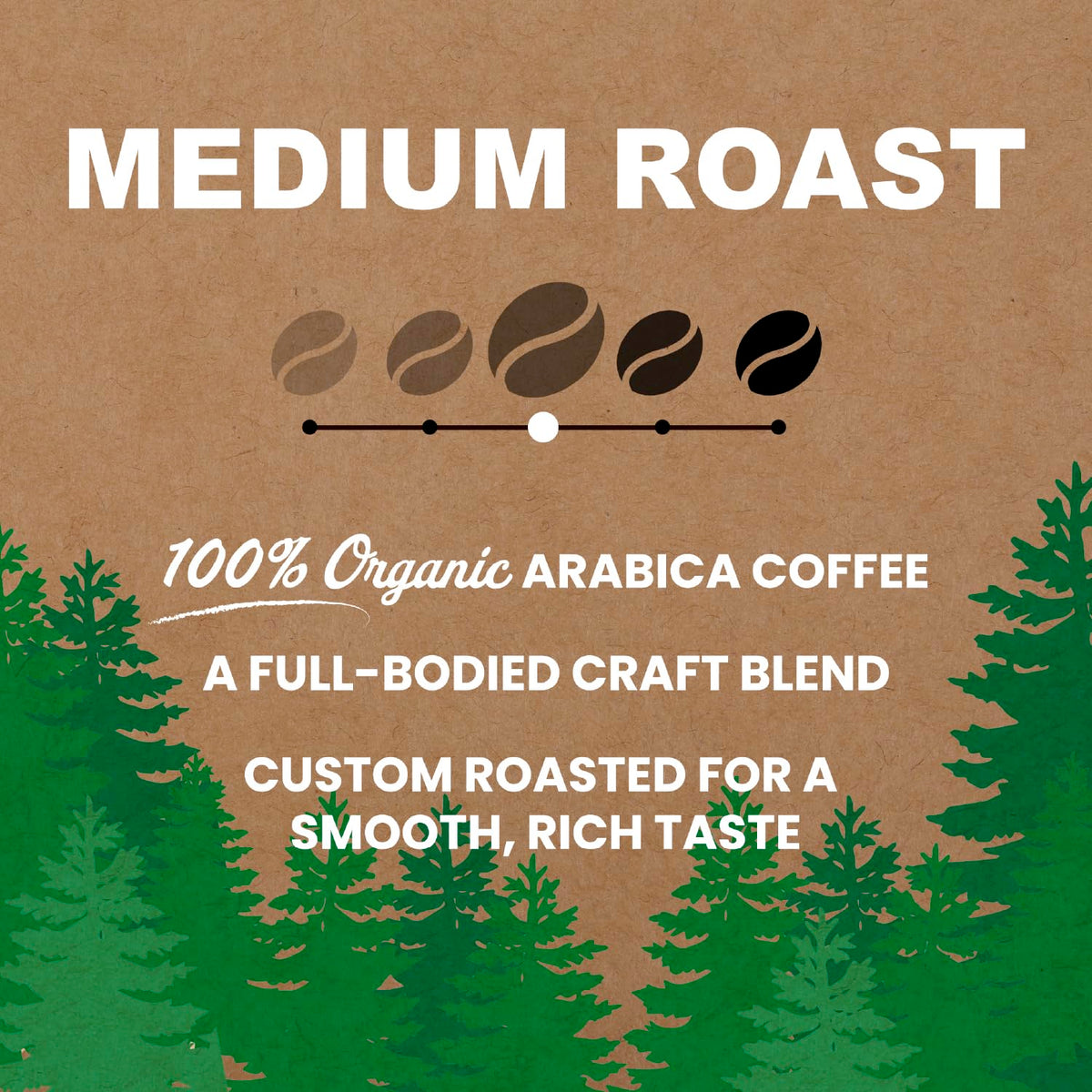 Organic Medium Roast Compostable Coffee Pods, 10CT W170140