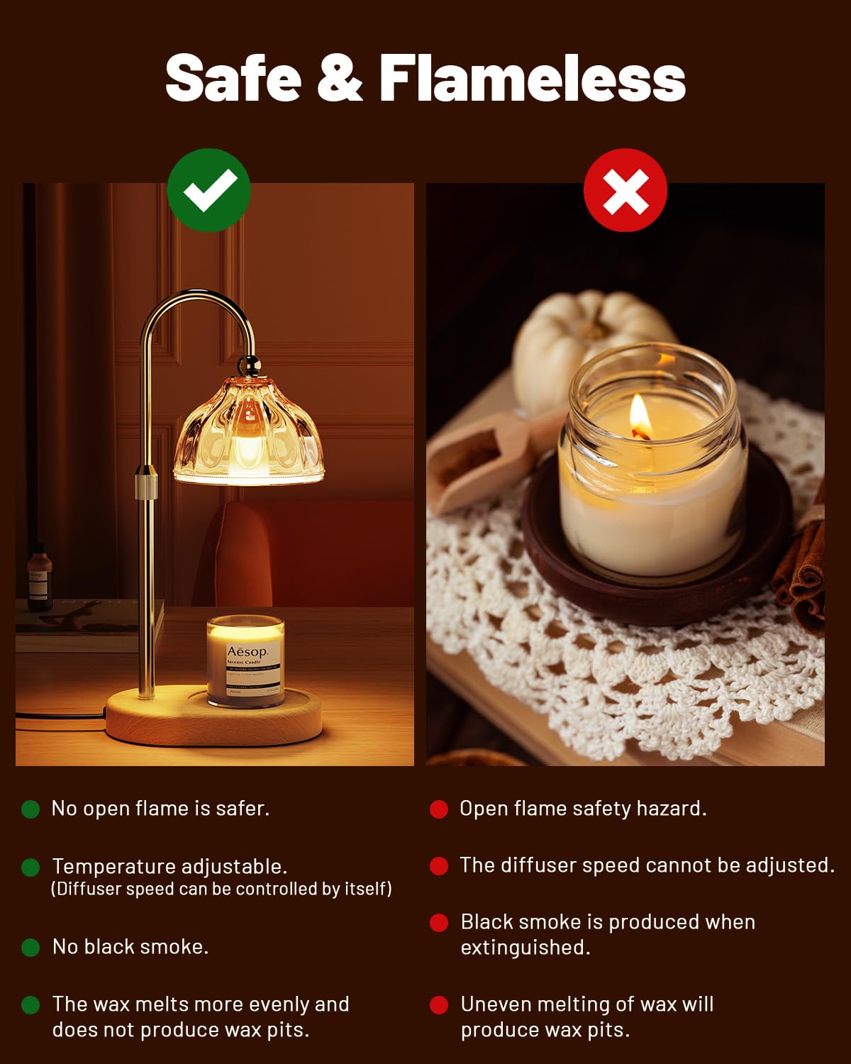 Candle Warmer Lamp with Timer Dimmer, Height Adjustable, Amber Lampshade, 2 Bulbs K6739