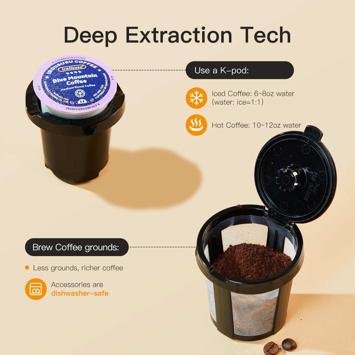 Mini Single Serve Hot and Iced Coffee Maker W363