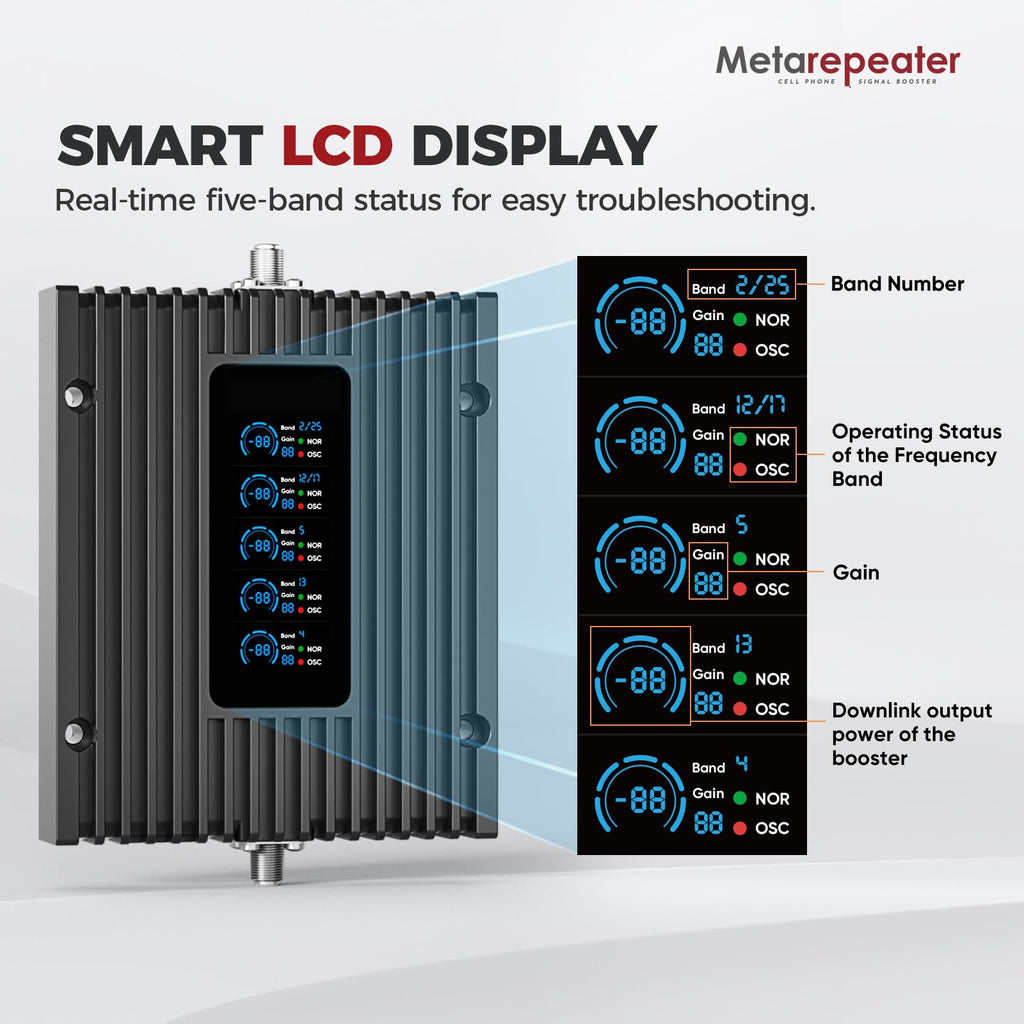 Cell Phone Booster with LCD Display K339