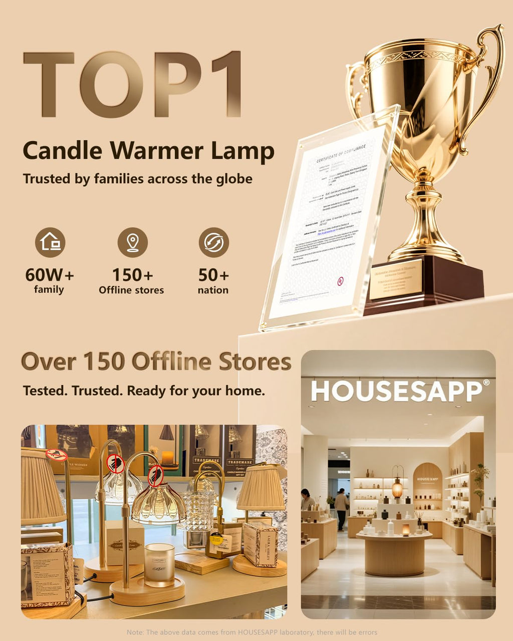 Candle Warmer Lamp with Timer Dimmer, Height Adjustable, Amber Lampshade, 2 Bulbs K6739
