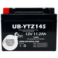 12V 11.2Ah Battery Y752276