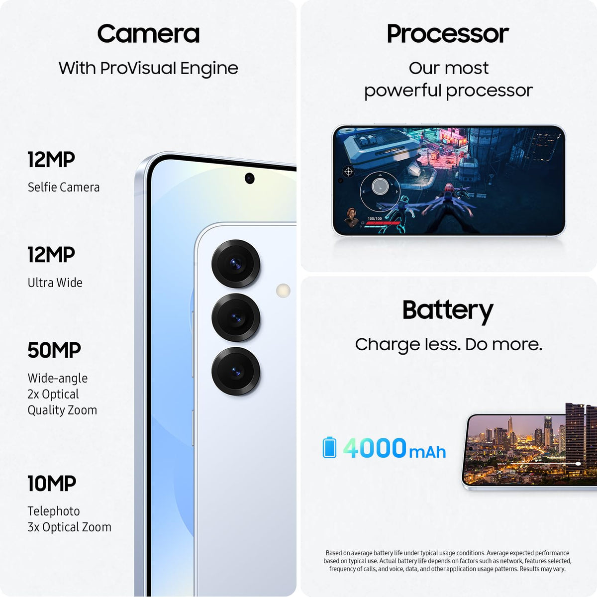 Unlocked 128GB Smartphone Y7915