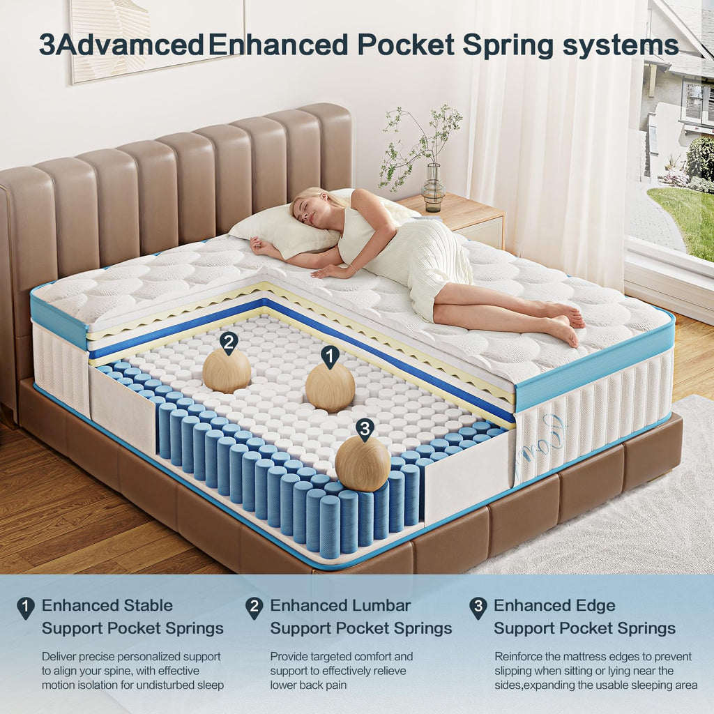 Full Size 12 Inch Firm Hybrid Memory Foam Mattress Z15136