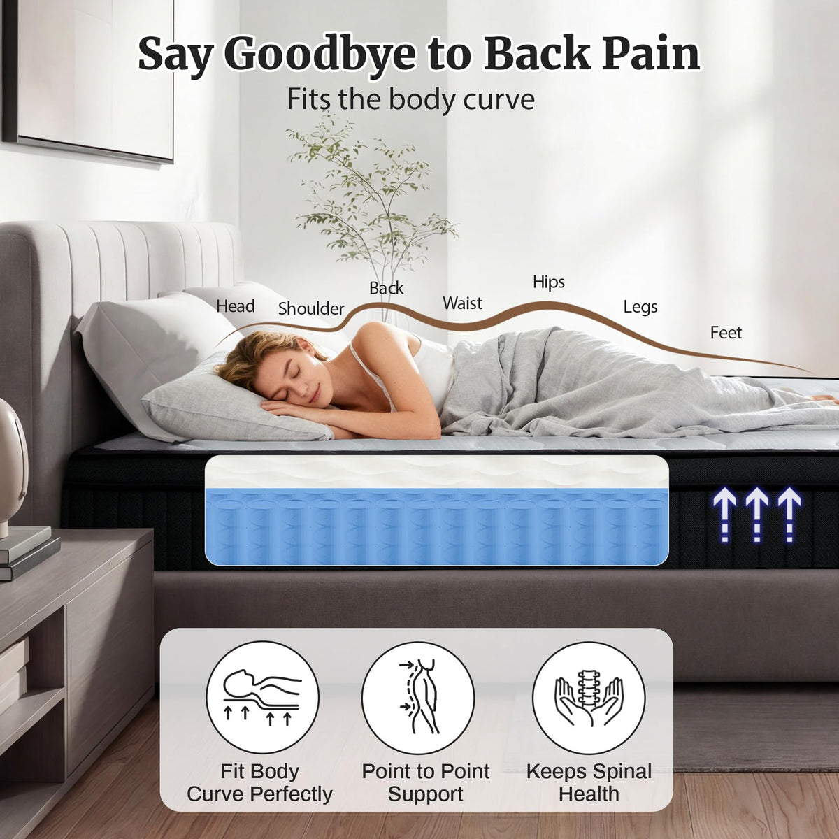 Full Size 12 Inch Firm Hybrid Memory Foam Mattress in a Box A25452