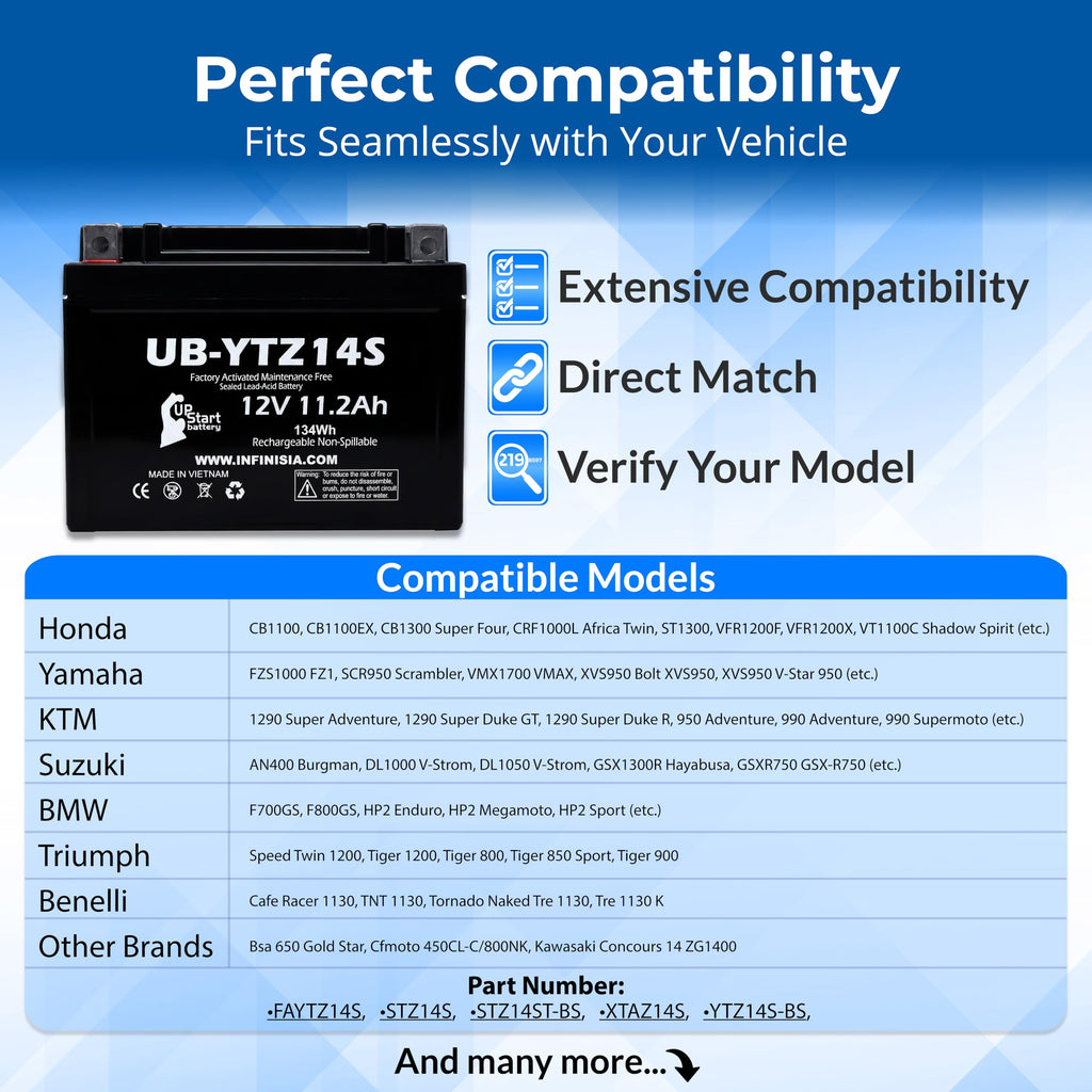12V 11.2Ah Battery Y752276