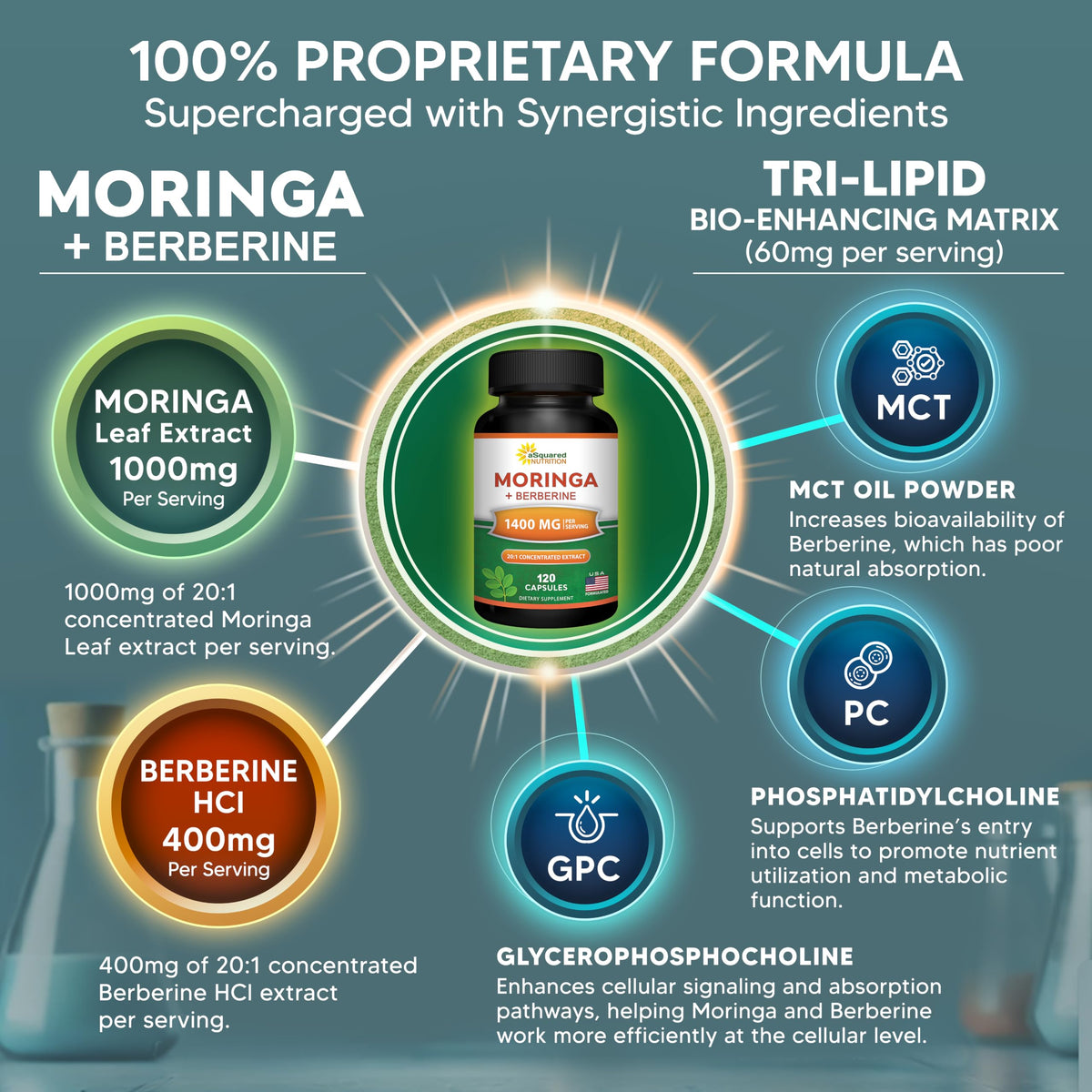 Moringa with Berberine Supplement 120 Capsules N3814