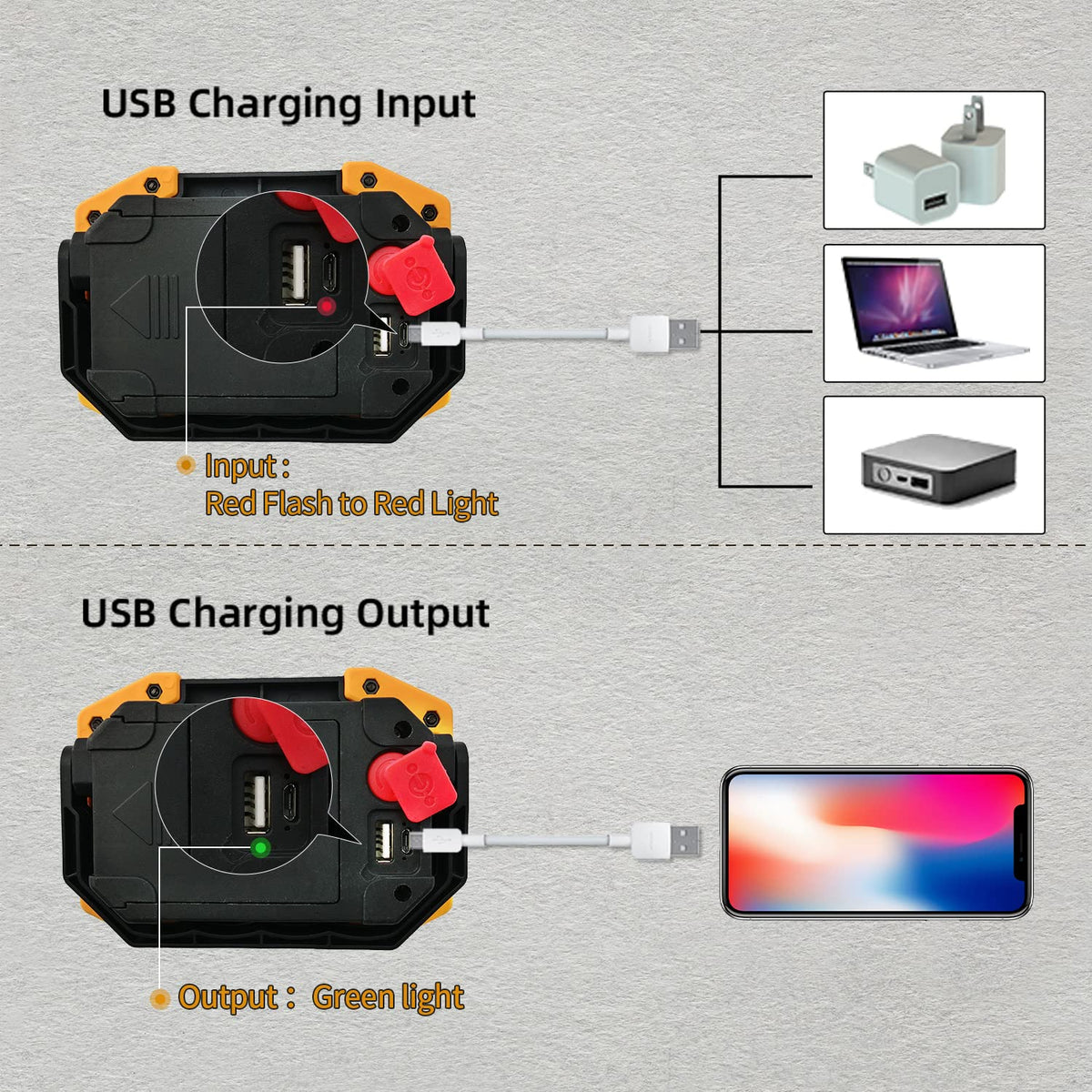 30W 2000LM Portable Waterproof Rechargeable LED Work Light with Stand P2612