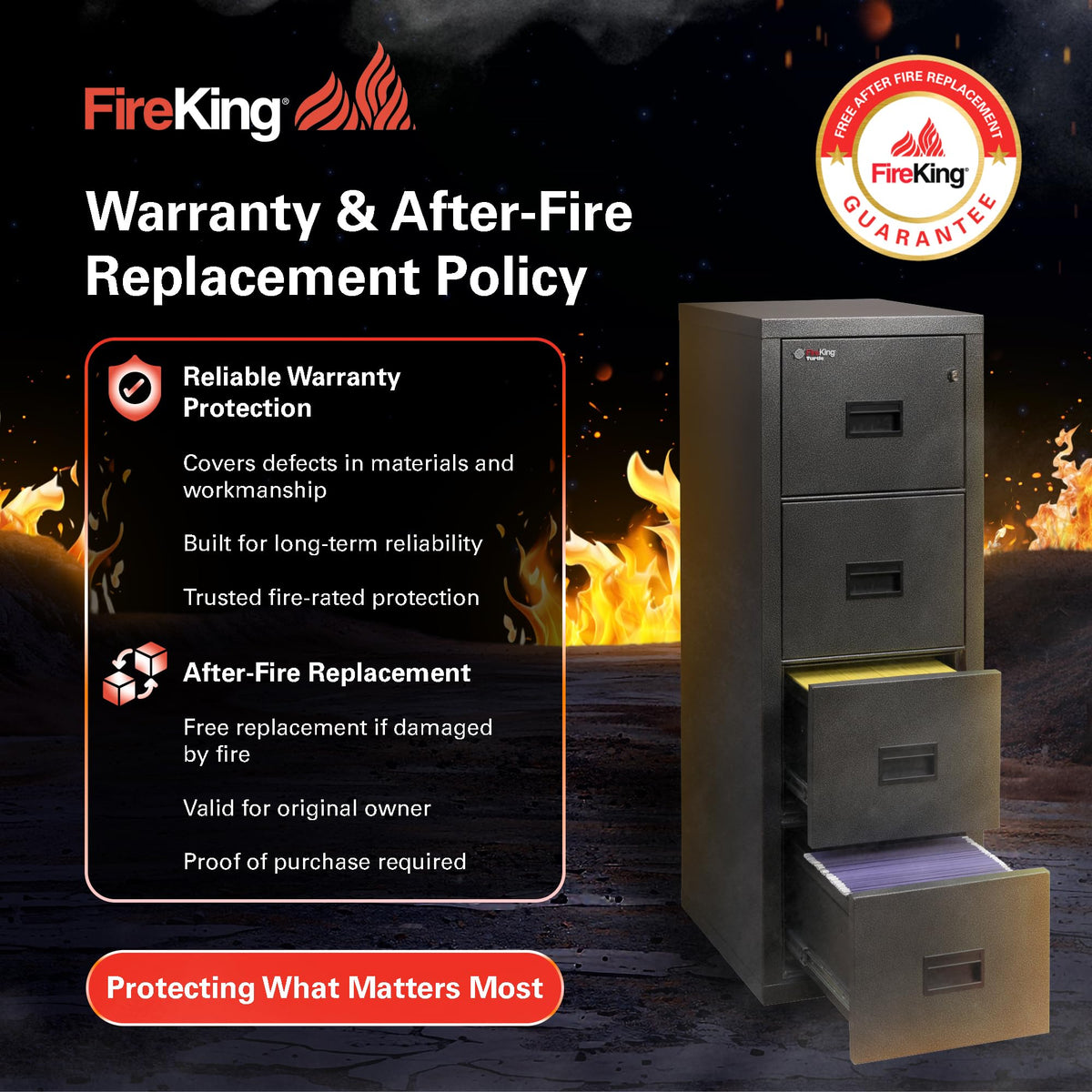 Black 4 Drawer Legal Fire Rated File Cabinet M212498