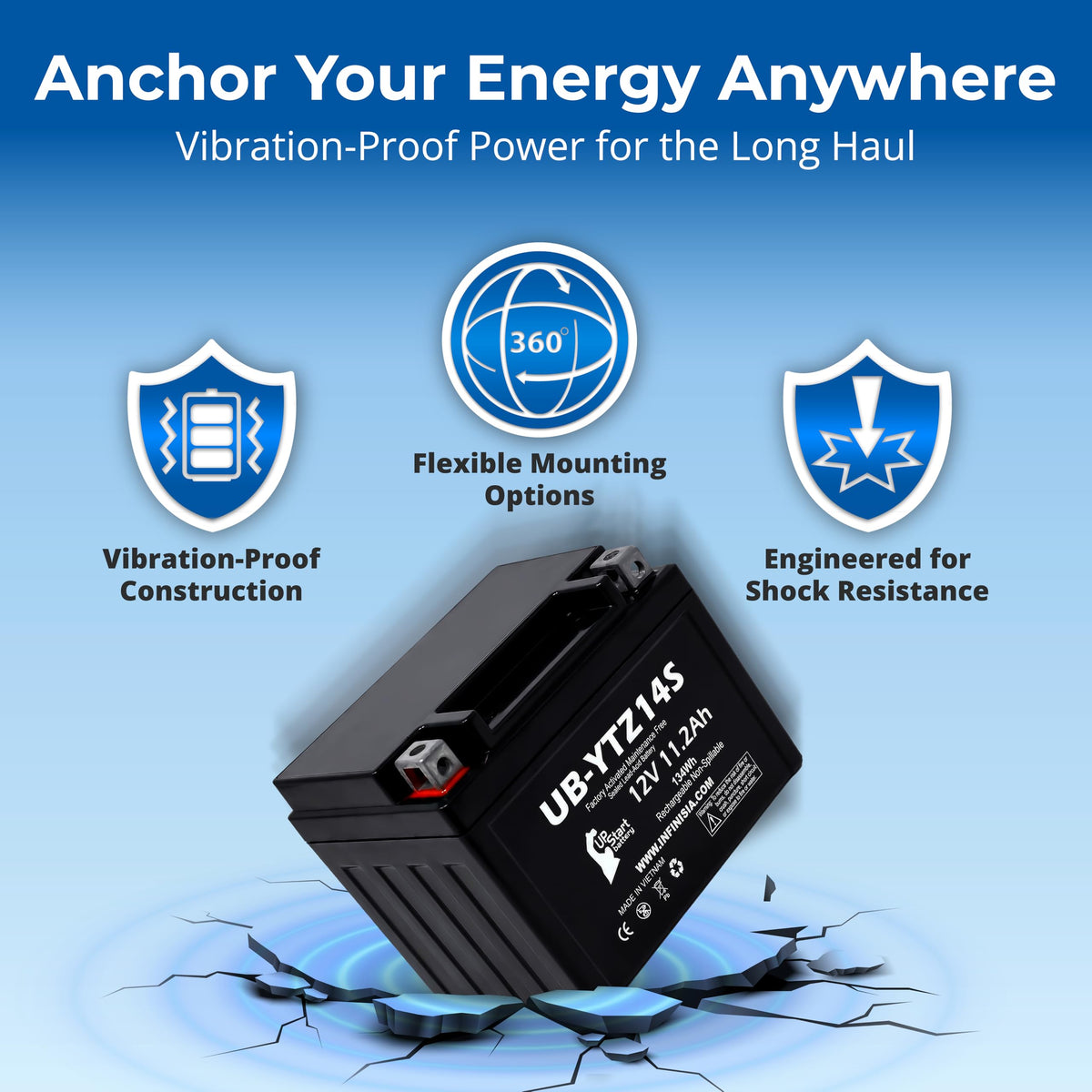 12V 11.2Ah Battery Y752276