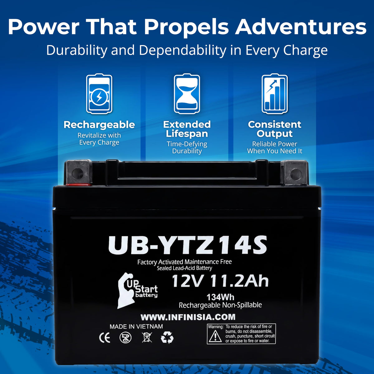 12V 11.2Ah Battery Y752276