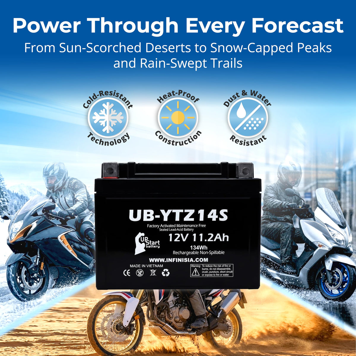12V 11.2Ah Battery Y752276